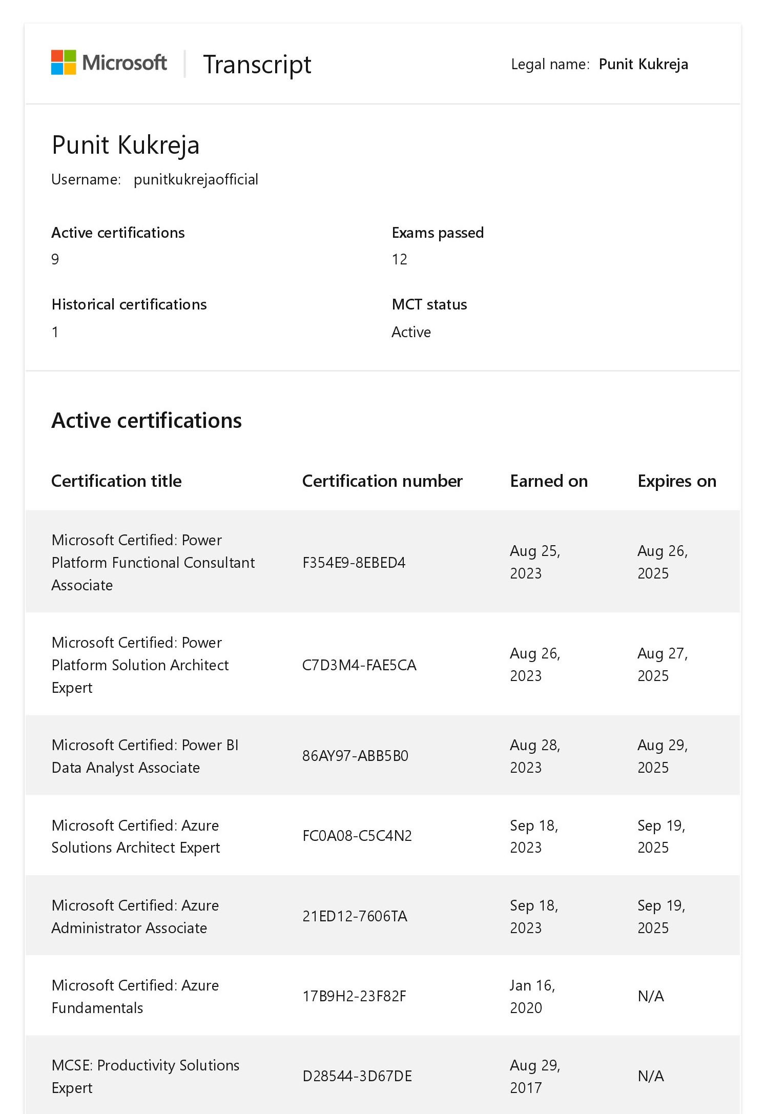 Microsoft Transcript Page 1